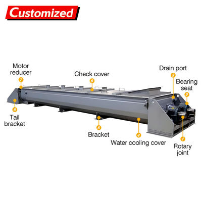 ราคาดี CUSTOM เครื่องผสมต่อเนื่องสําหรับความร้อนและความเย็น ออนไลน์